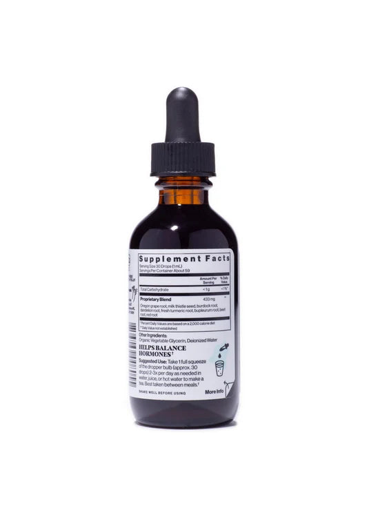 Histamine Support Kit
