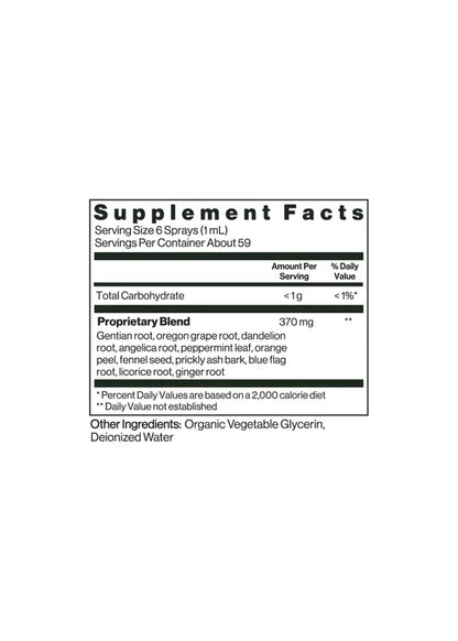 Gut Reset Kit
