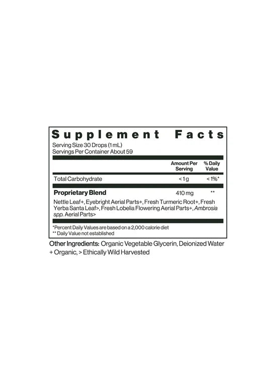 Histamine Support Kit