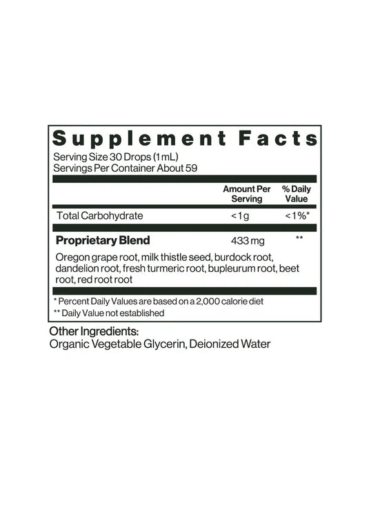 Histamine Support Kit