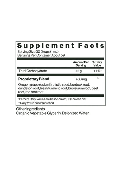 Histamine Support Kit