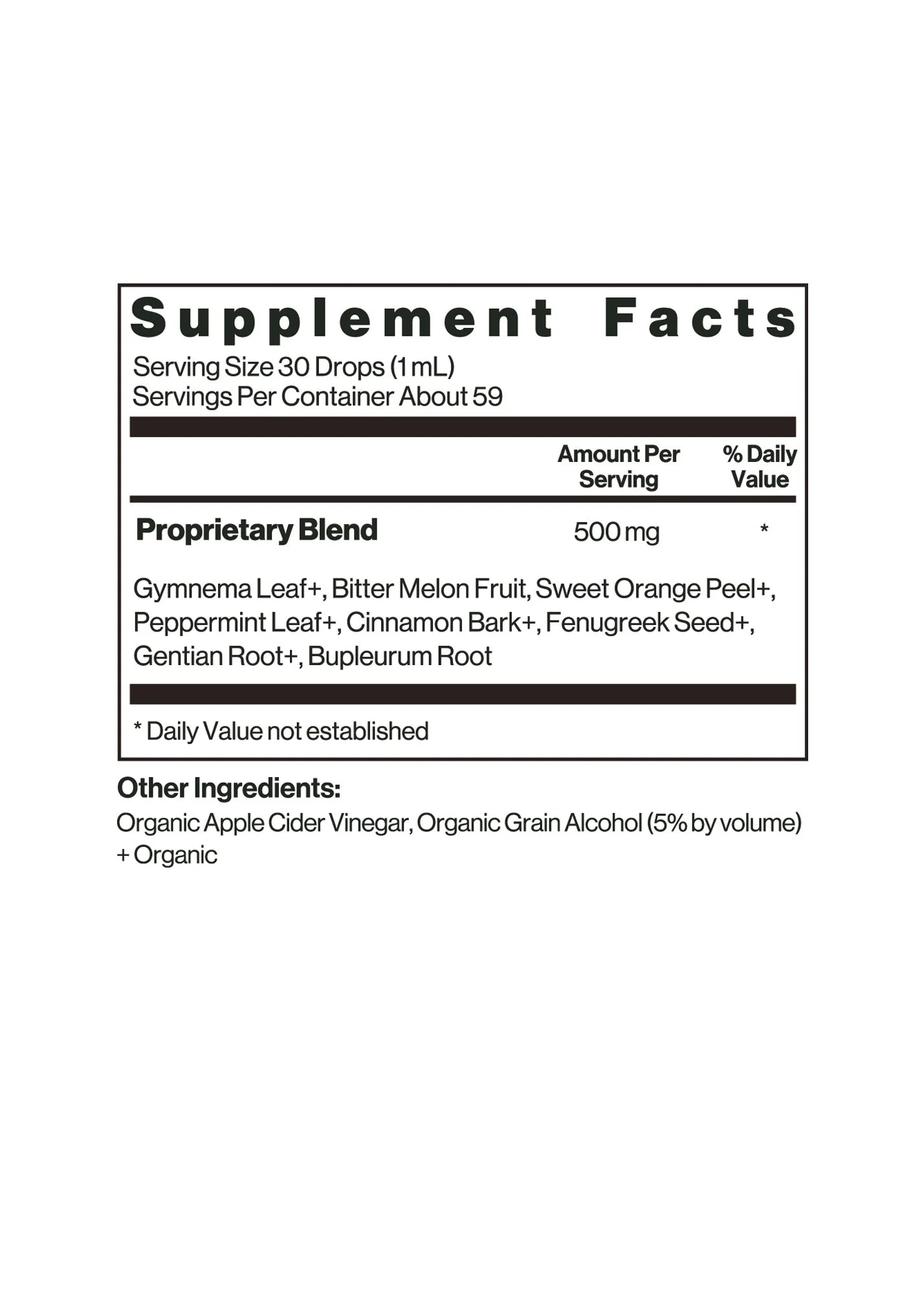 Metabolic Duo