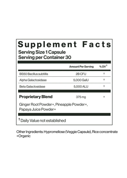 Bloat Relief Duo