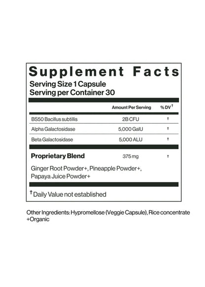 Bloat Relief Duo